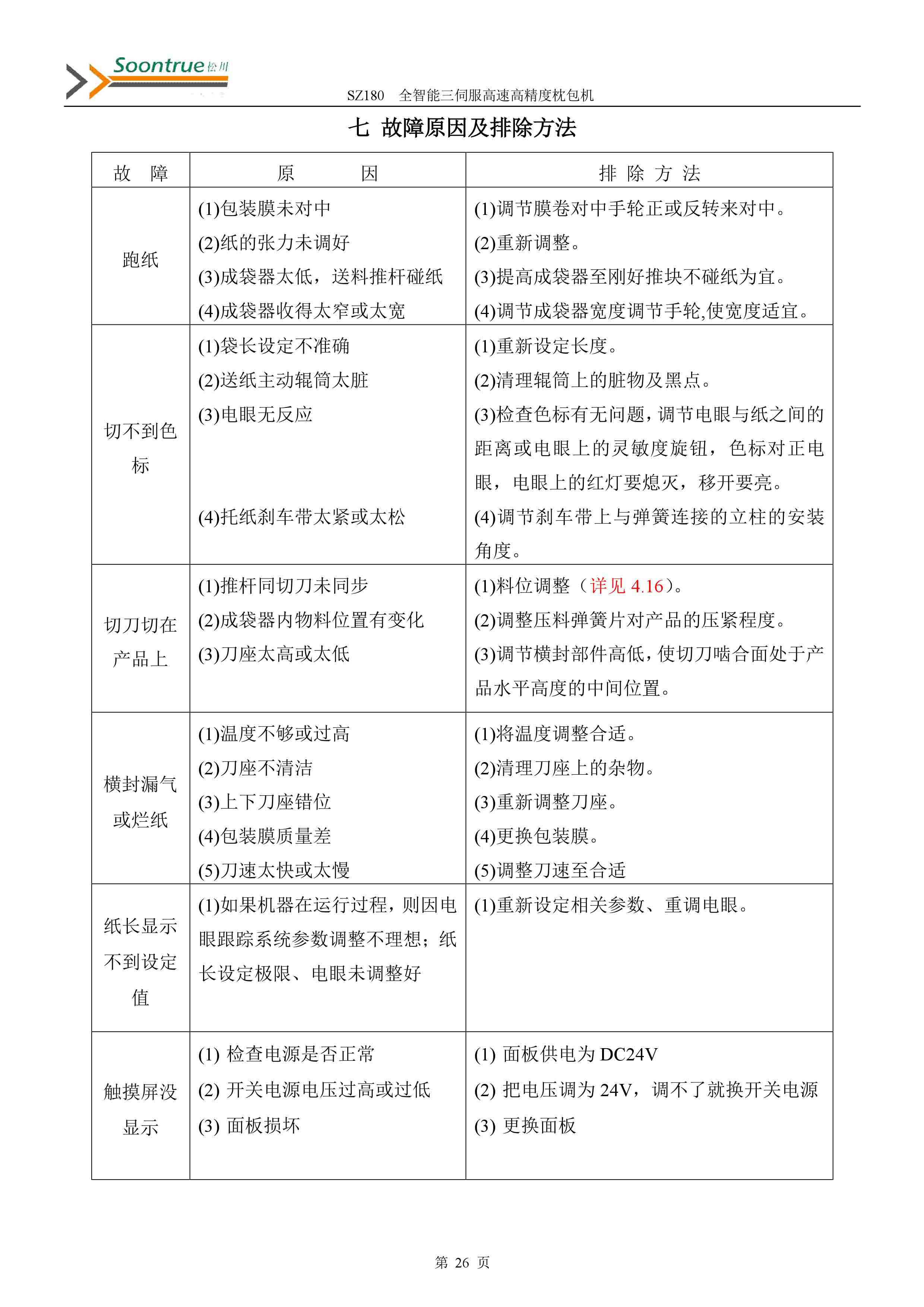 圖片關鍵詞（cí）